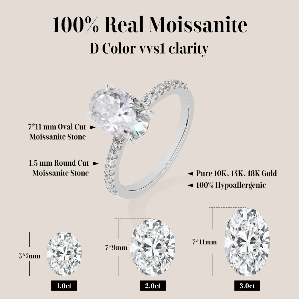 ATTAGEMS Anello con moissanite - Moissanite Ring recensione e prezzo